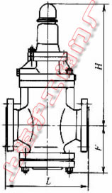 YW42F-16C、YW42X-16C、YW42F-25、YW42X-25 型减压稳压阀外形及结构尺寸示意图
