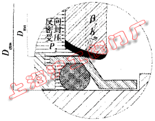 反向密封比压计算图(图 4)