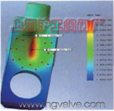 图 2 改造前闸板位移量