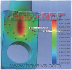 图 4 改造后闸板位移量