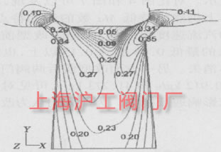 图4  L=28.8%，ε=0.95 时中分面上的 Ma 等值线图