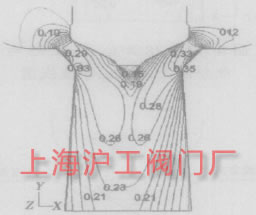 图 7 改型后调节阀中分面上的 Ma 数分布