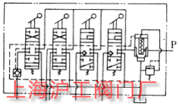 液压原理图（图 3）