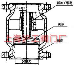 改进后的阀门（图 2）