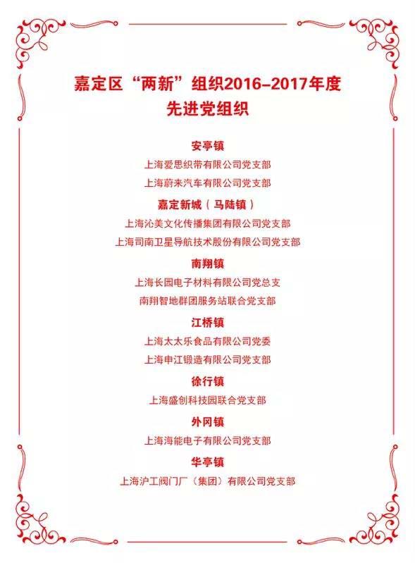 嘉定区两新组织2016-2017年度先进党组织
