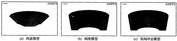 钻井泵阀寿命分析图1