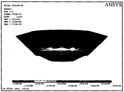 钻井泵阀寿命分析图2